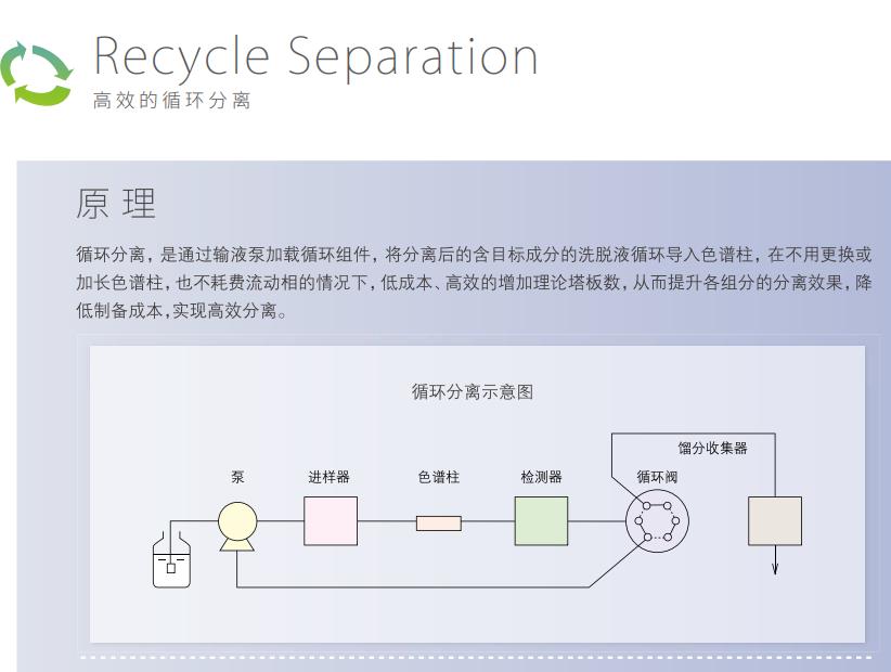 �u����Ƃ�Һ��LC-16P,�����ƽ_�t����V�x_����ҷ����x��_�Lɳ��(chu��ng)���ƌW�x�����޹�˾