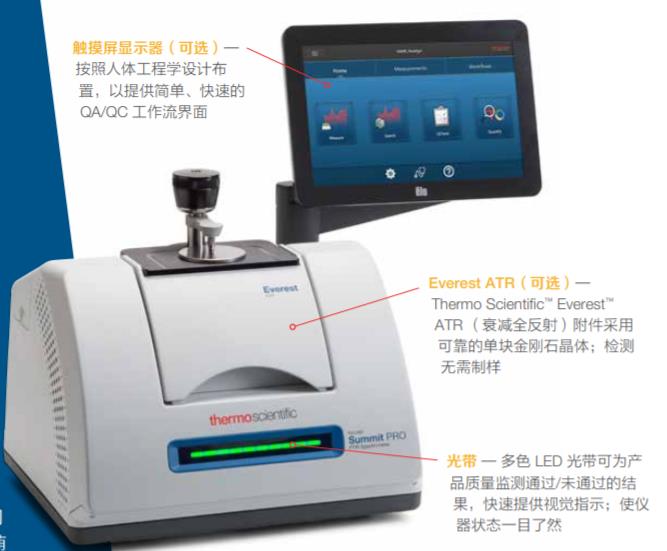 ِĬ�w�t����V�xNicolet Summit,�����ƽ_�t����V�x_��(sh��)�(y��n)�ҷ����x��_�Lɳ��(chu��ng)���ƌW(xu��)�x�����޹�˾