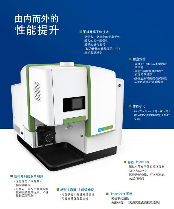 ��𰣠�ĬICP Avio 200,�����ƽ_�t����V�x_��(sh��)�(y��n)�ҷ����x��_�Lɳ��(chu��ng)���ƌW(xu��)�x�����޹�˾