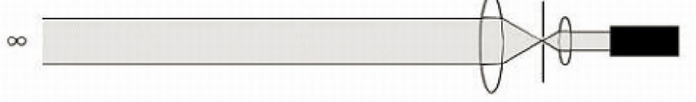 激光束在無(wú)阻礙狀態(tài)下的傳播示意圖.jpg 激光束在無(wú)阻礙狀態(tài)下的傳播示意圖.jpg