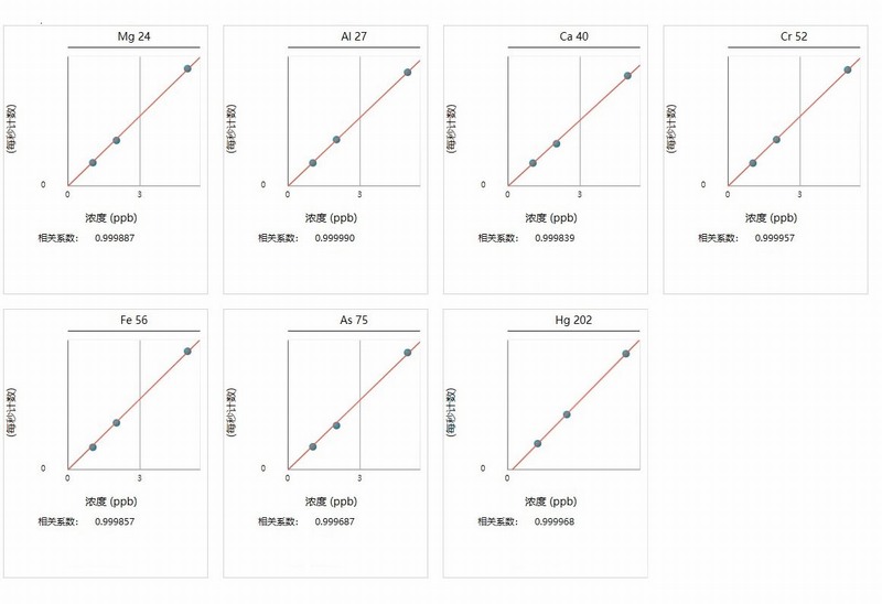 �? 늽�Һ�s�|����Ԫ��У�����?1.jpg